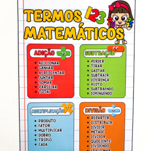 Termos Matemáticos